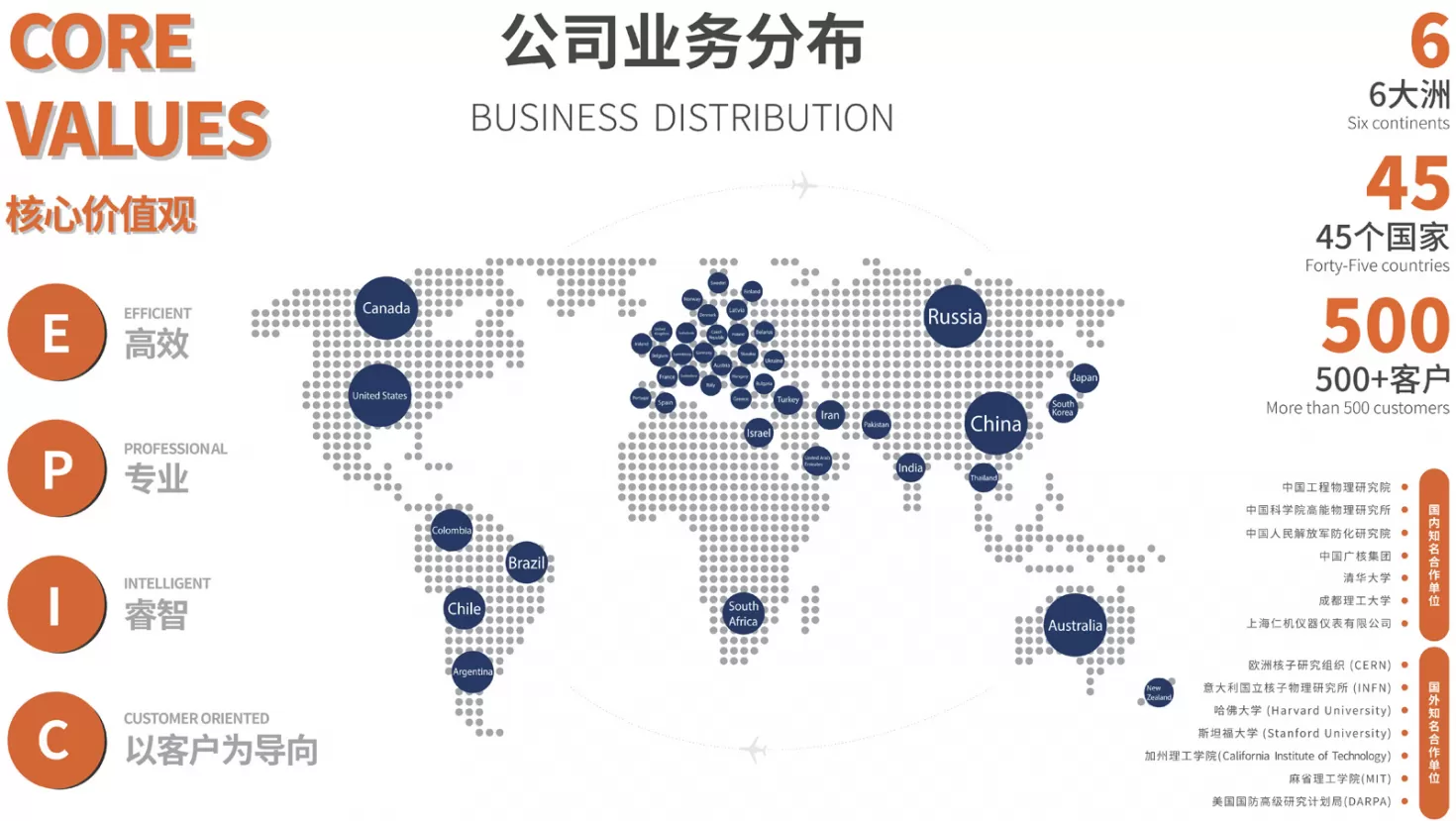 Epic Crystal Co.,Ltd. Epic Crystal Co.,Ltd.